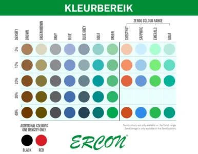 kleurenkaart ultravision ercon